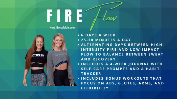 Beachbody’s Fire and Flow, An Epic New Workout : The Fit Habit