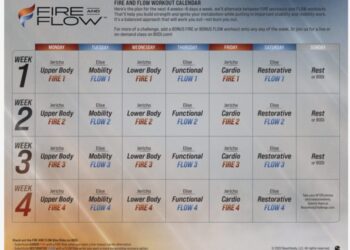 FIRE and FLOW Coming Soon! | Core stability, human body, mind | Balance ...