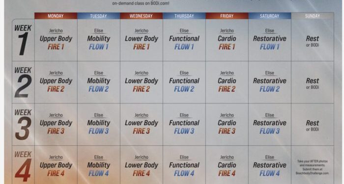 FIRE and FLOW Coming Soon! | Core stability, human body, mind | Balance ...